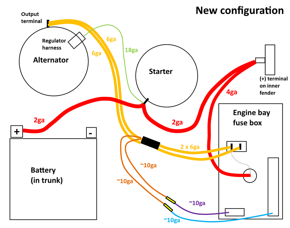 Ford Ranger Alternator Wiring Diagram from www.submariner.org